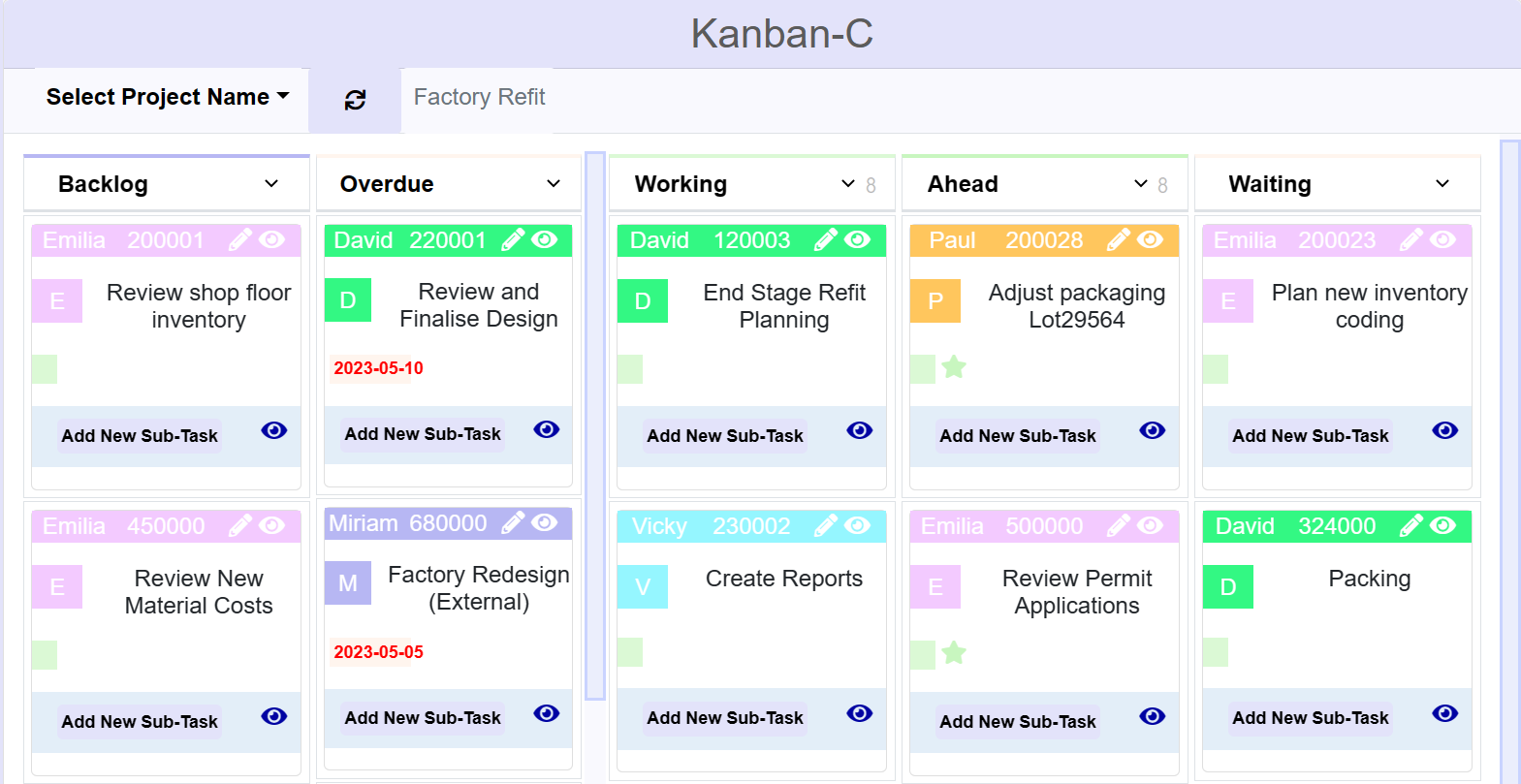 kanban-c