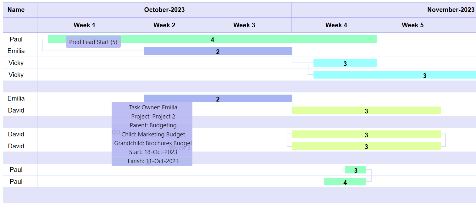 gantt-between-projects-7-dependencies