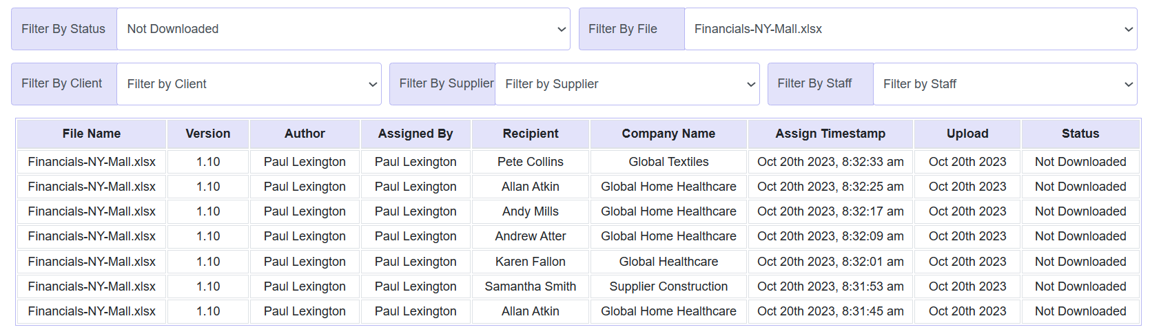 project-files-audit-trail-not-downloaded