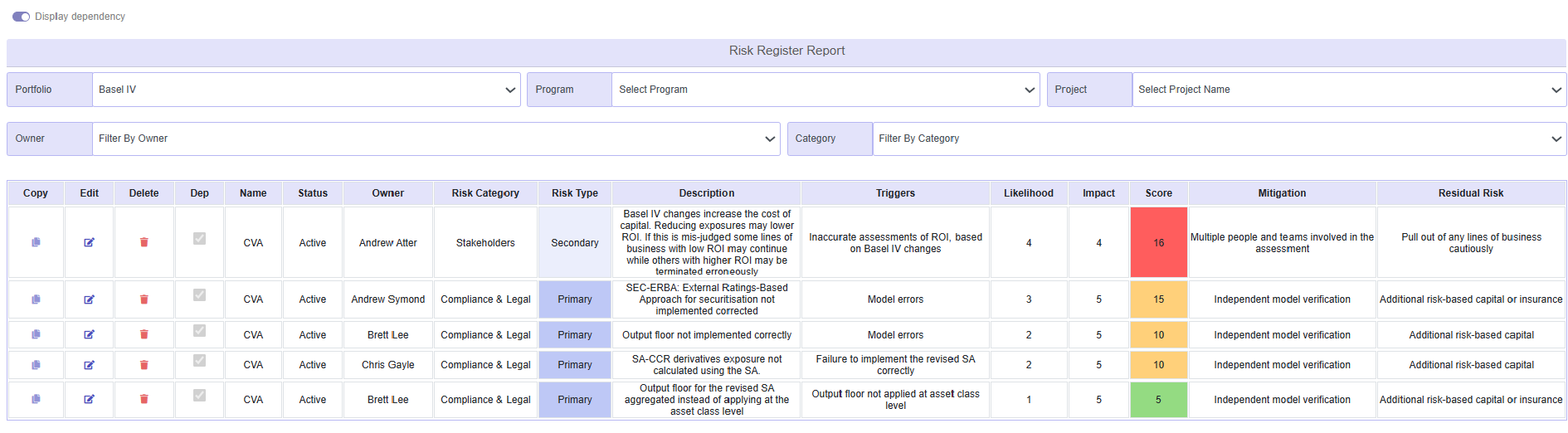 risk-register-report