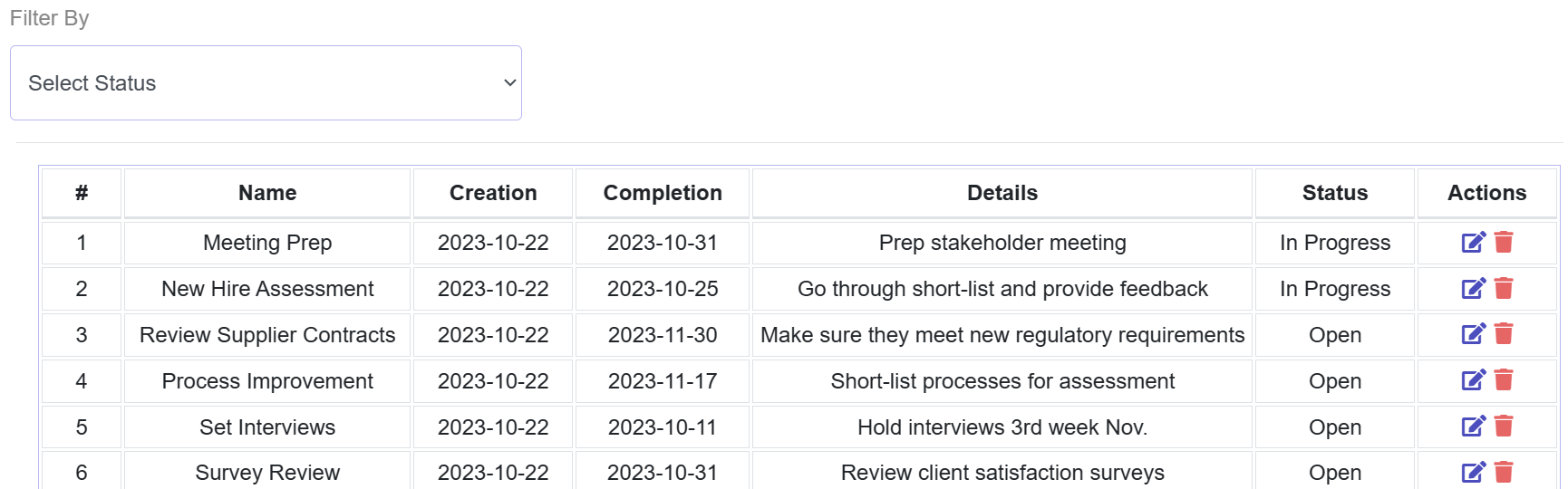 ecommerce-to-do-list